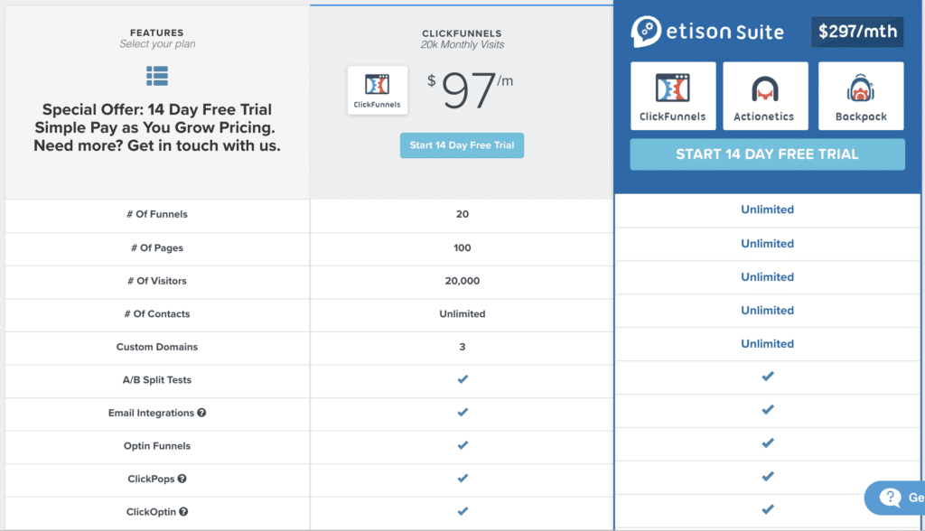 clickfunnels pricing