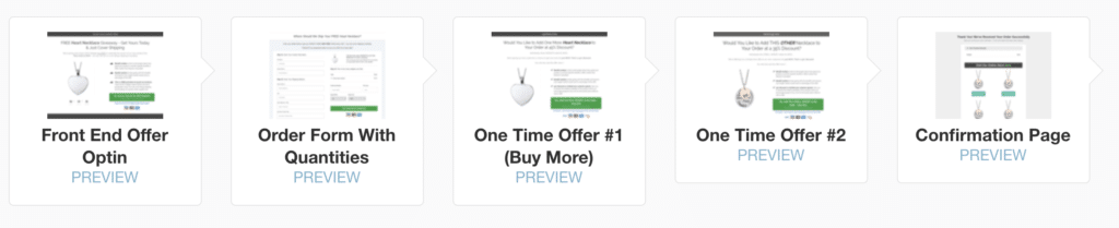 clickfunnels jewelry funnel